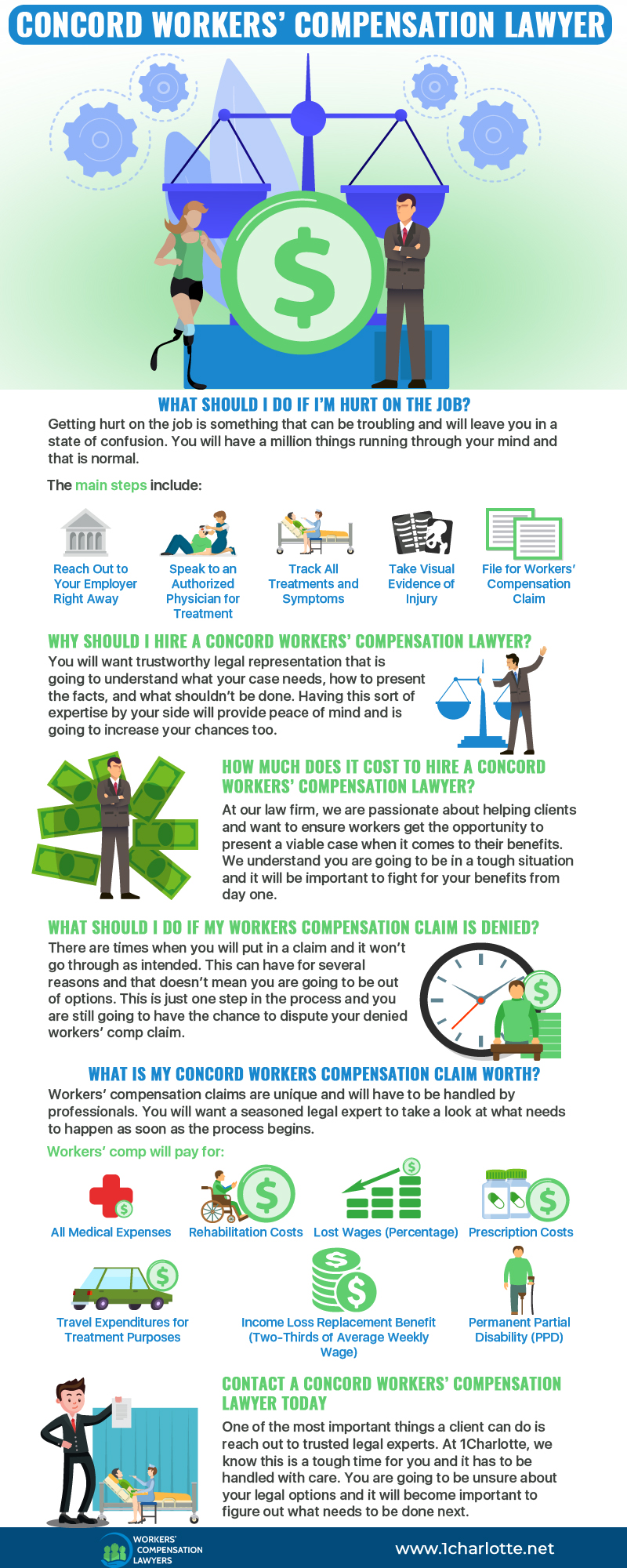 Concord Workers Compensation Infographic