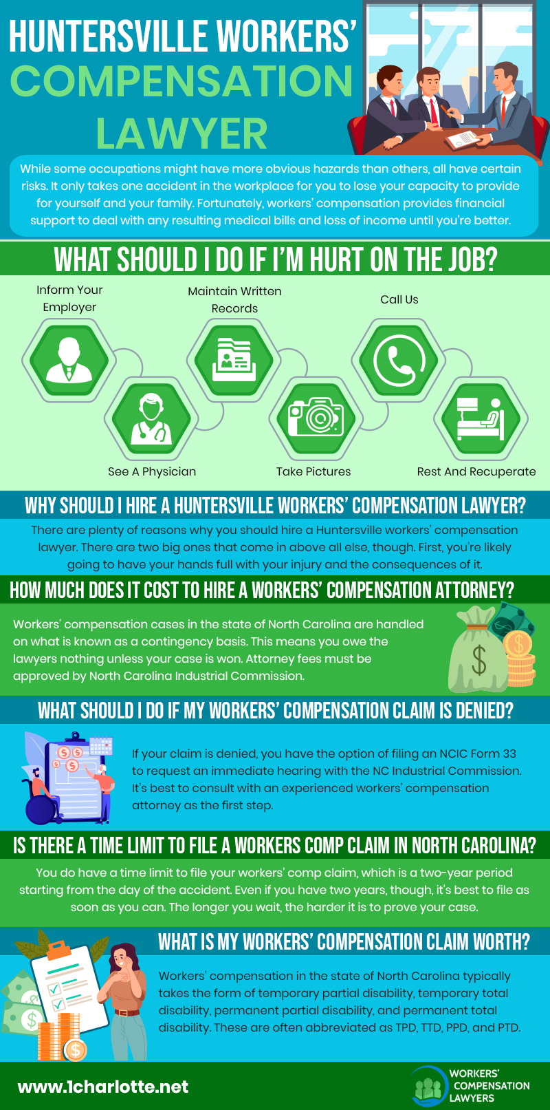 Huntersville Workers Compensation Infographic