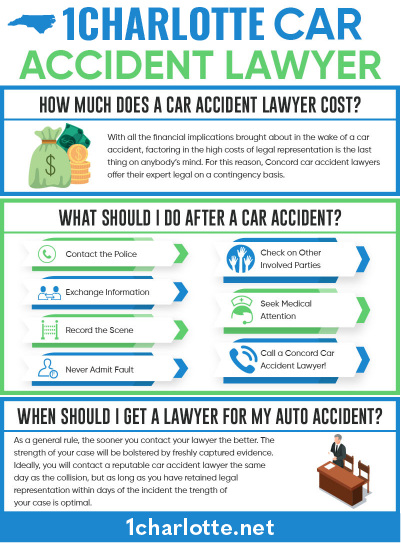 Concord Car Accident Lawyer