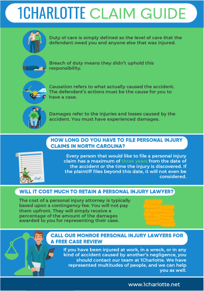 Monroe Personal Injury Infographic - part 2