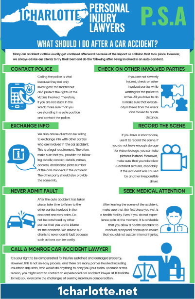 Monroe Car Accident Lawyer Infographic - part 2