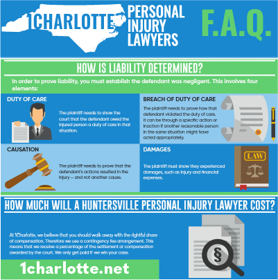 Huntersville Personal Injury Lawyer