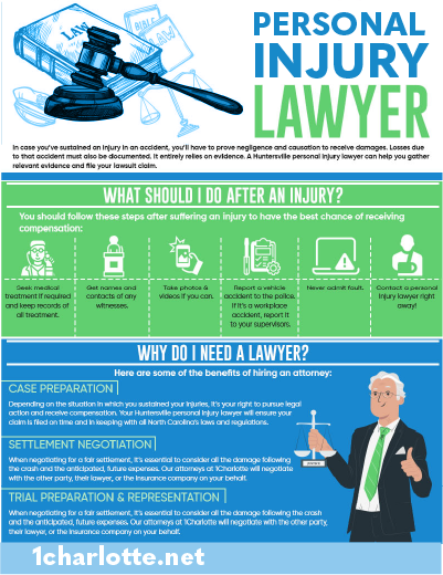 Huntersville Personal Injury Lawyer part 2