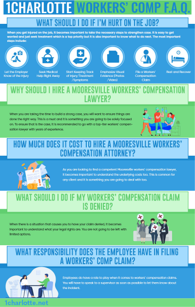 Mooresville workers compensation lawyer explaining what you should do if you have been injured on the job. - part 1