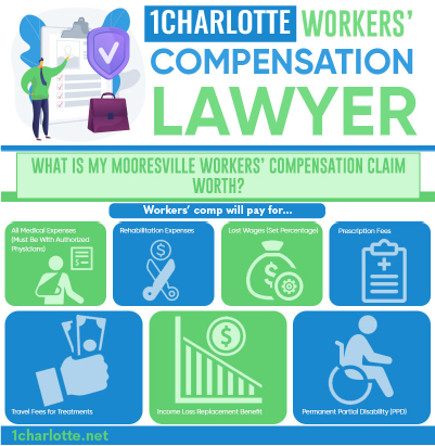 Mooresville workers compensation lawyer explaining what you should do if you have been injured on the job. part 2