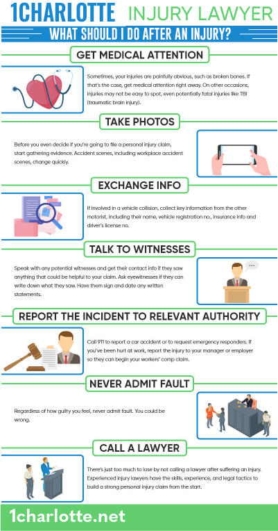 Mooresville personal Injury lawyer