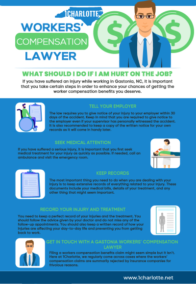 Gastonia Workers Compensation Infographic - part 1