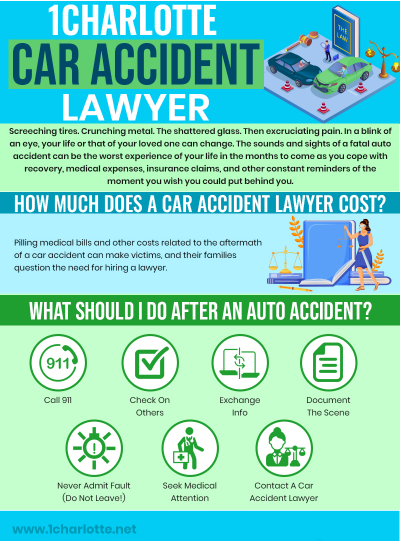 Huntersville Car Accident Lawyer - part 1