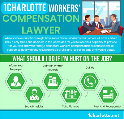 Huntersville Workers' Compensation Lawyers - part 1