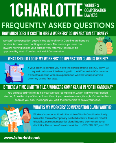 Huntersville Workers' Compensation Lawyers - part 2
