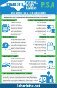 Monroe Car Accident Lawyer Infographic - part 2