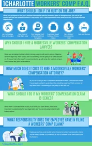 Mooresville workers compensation lawyer explaining what you should do if you have been injured on the job. - part 1