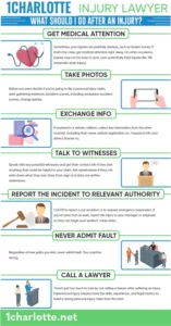 Mooresville personal Injury lawyer