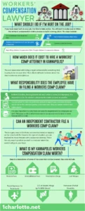 Kannapolis Workers' Compensation Lawyer