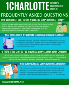 Huntersville Workers' Compensation Lawyers - part 2