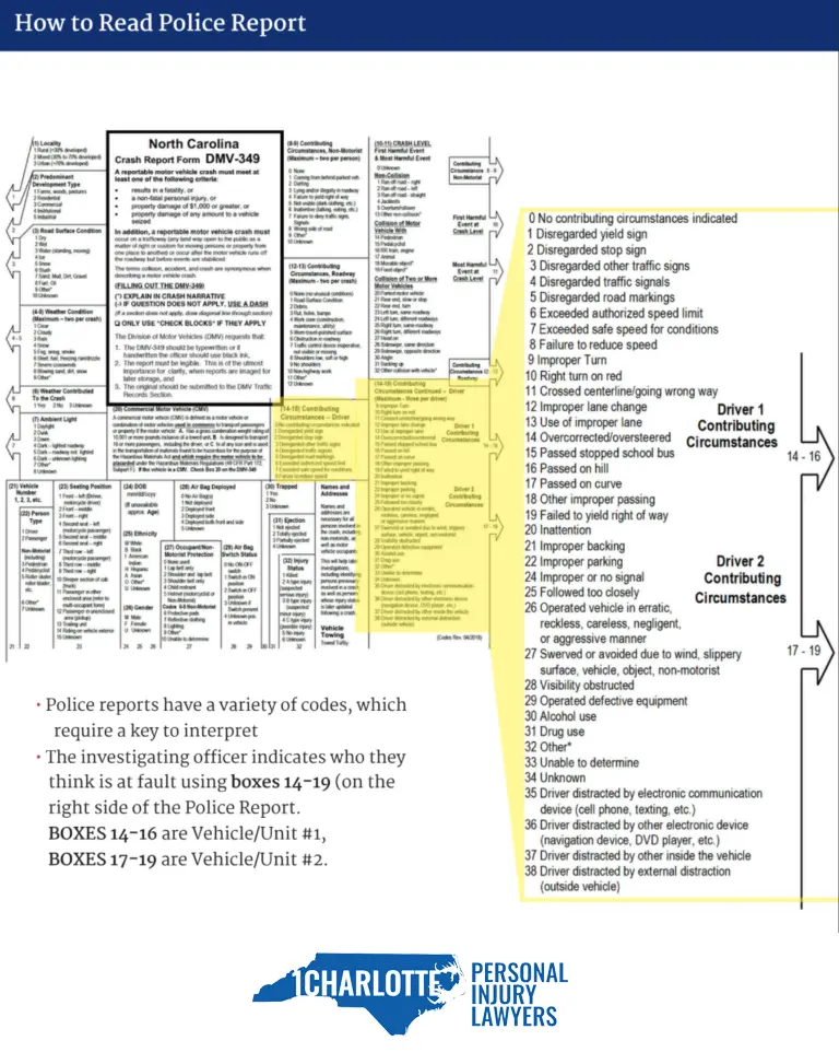 How to read a police report page 1