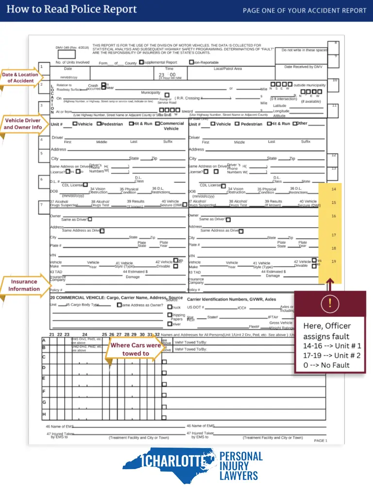 How to read a police report page 2